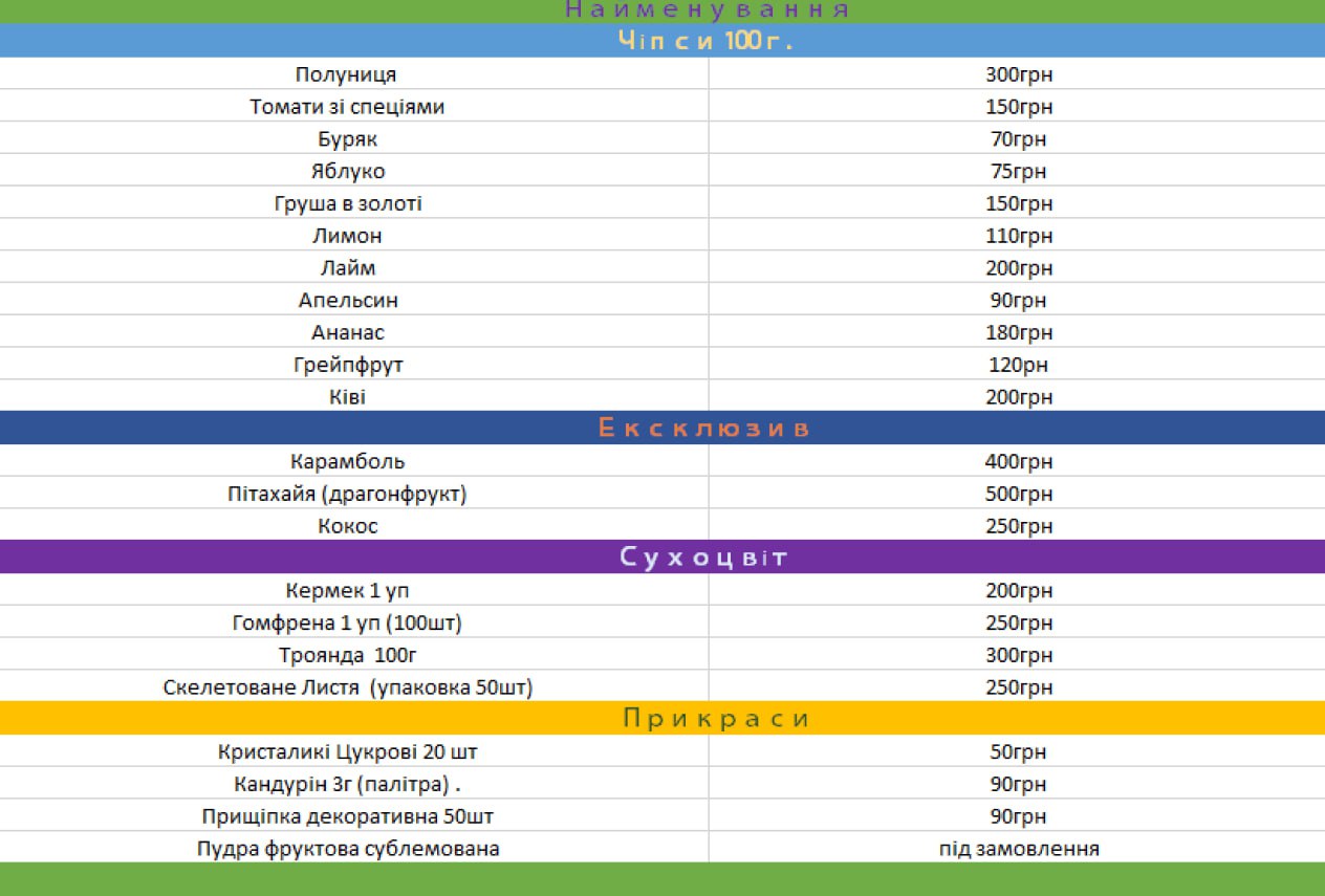 Мусат Kitchen Line, 230 мм